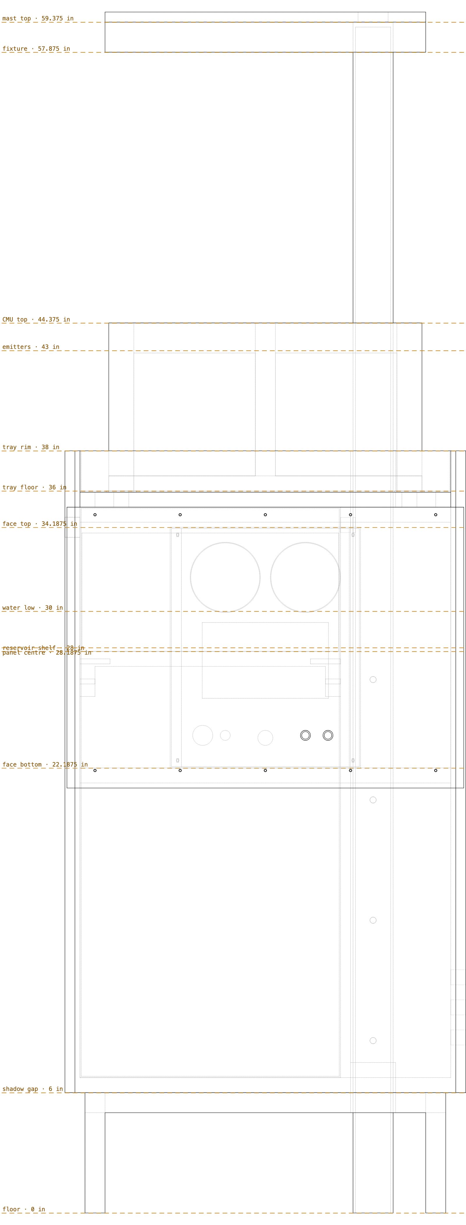 Fix the build procedure's stale geometry, and the forms test that never caught it (#34)